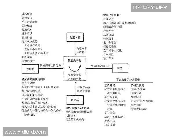 南京网球队实力分析:探寻其在全国网球界的竞争优势与发展潜力 南京网球队实力分析:探寻其在全国网球界的竞争优势与发展潜力