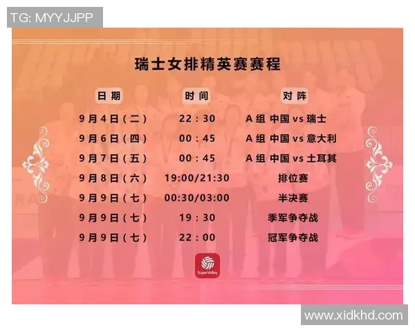 杭州排球队在精英赛中的实力展现与未来发展潜力分析