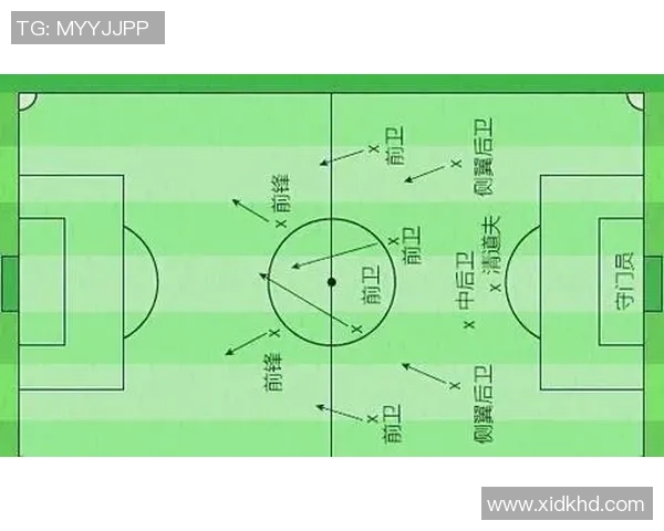 深圳足球队的节奏体系解析与战术创新探讨 深圳足球队的节奏体系解析与战术创新探讨