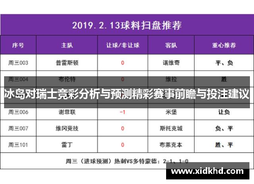 冰岛对瑞士竞彩分析与预测精彩赛事前瞻与投注建议
