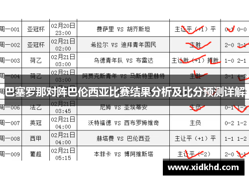 巴塞罗那对阵巴伦西亚比赛结果分析及比分预测详解